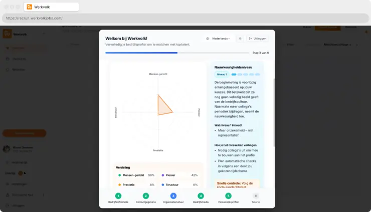 Dashboard visualizing company culture.