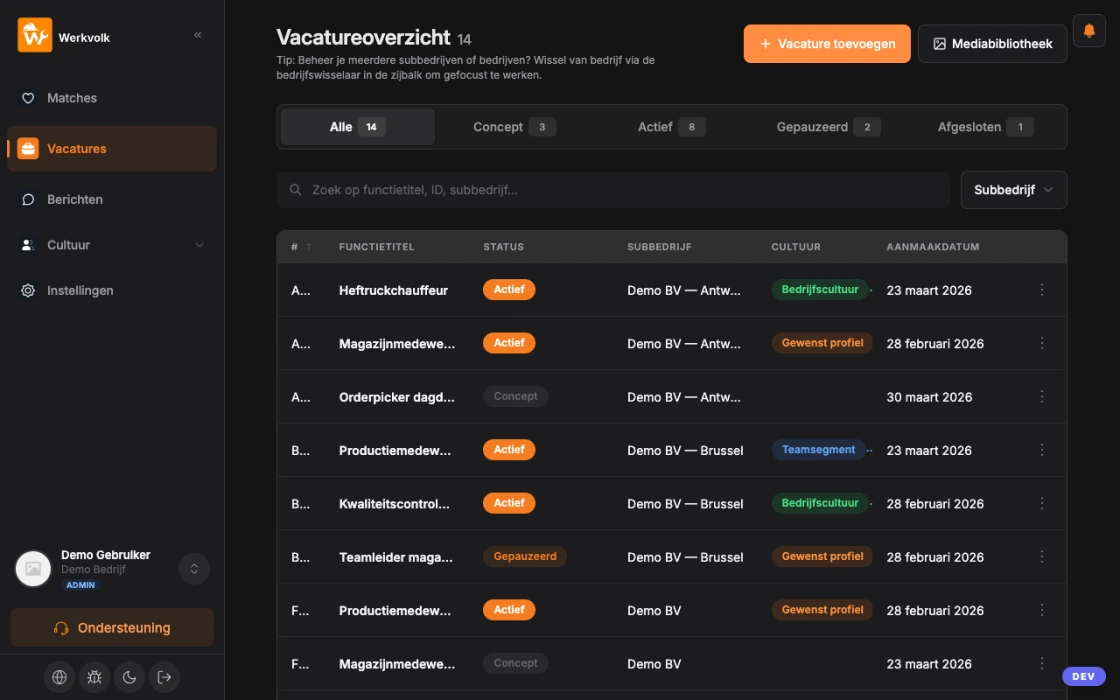 Multi-company management with company switcher and location overview