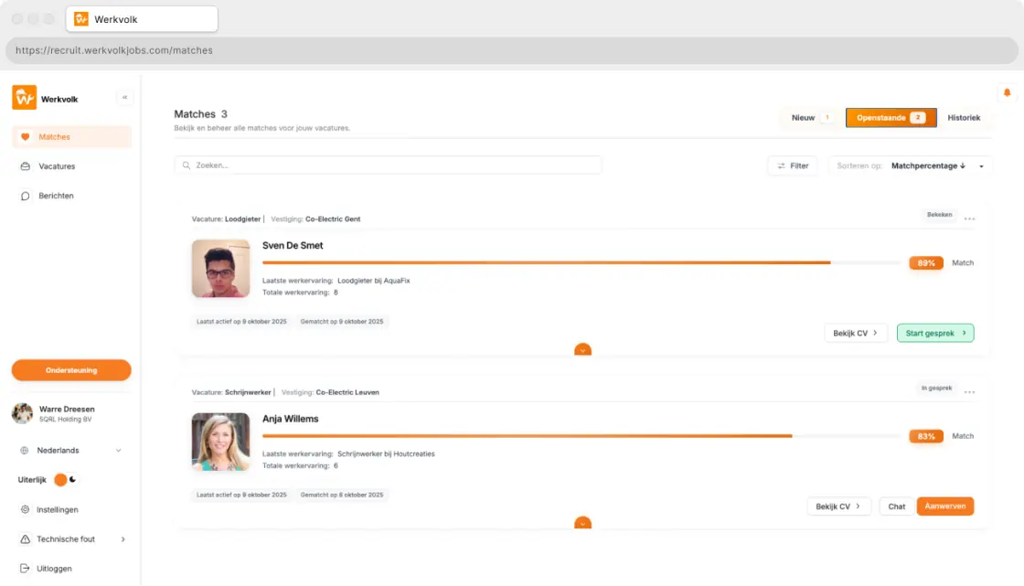 Dashboard with vacancy statistics and candidate behavior data