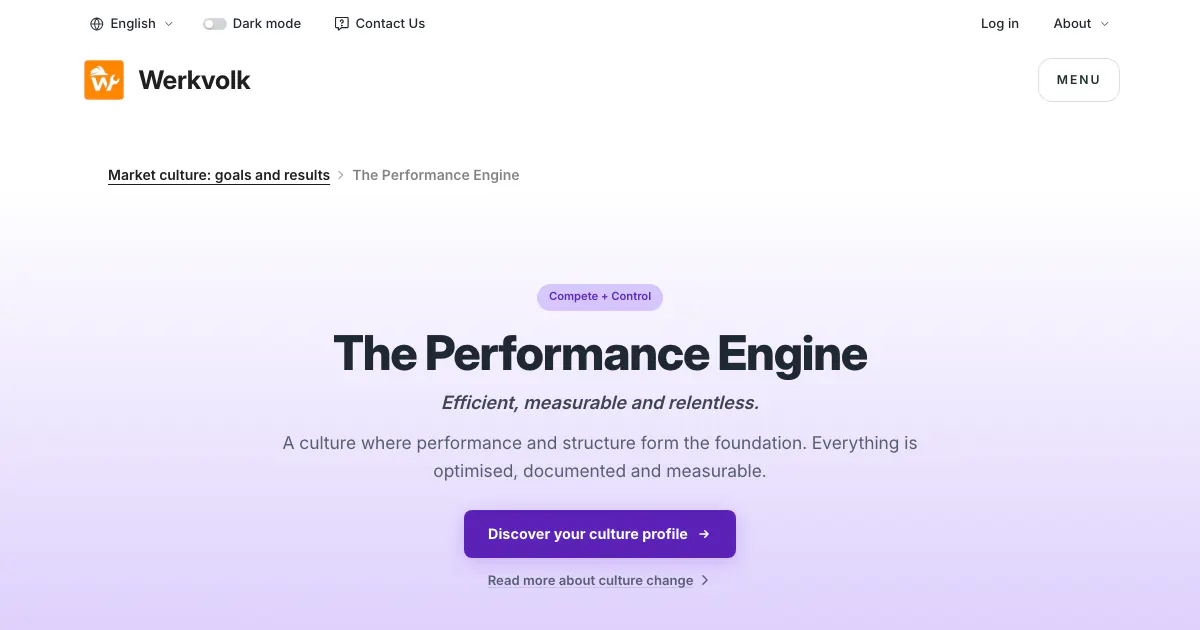 The Performance Engine | Culture archetype | Werkvolk